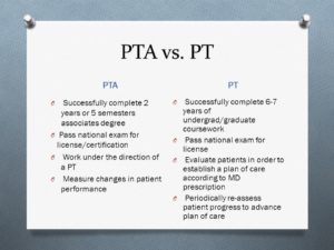 Dpt Or Pt And Pta What Does It Mean Premier Therapy