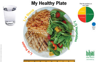 healthy plate